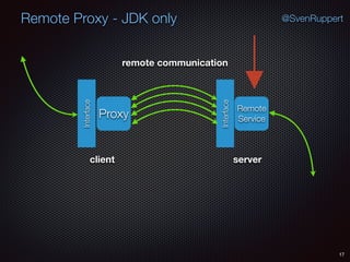 Remote Proxy - JDK only
17
@SvenRuppert
Proxy
Remote
Service
Interface
Interface
remote communication
client server
 