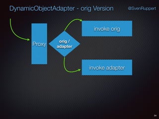 DynamicObjectAdapter - orig Version
54
@SvenRuppert
Proxy
orig /
adapter
invoke orig
invoke adapter
 