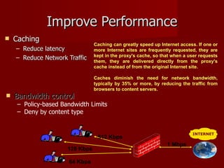 Improve Performance Caching Reduce latency Reduce Network Traffic Caching can greatly speed up Internet access. If one or more Internet sites are frequently requested, they are kept in the proxy's cache, so that when a user requests them, they are delivered directly from the proxy's cache instead of from the original Internet site. Caches diminish the need for network bandwidth, typically by 35% or more, by reducing the traffic from browsers to content servers. Bandwidth control Policy-based Bandwidth Limits Deny by content type INTERNET 64 Kbps 128 Kbps 512 Kbps 1 Mbps 