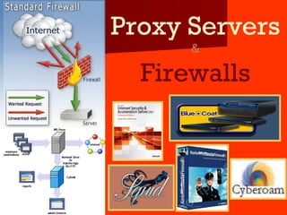 Proxy Servers & Firewalls 