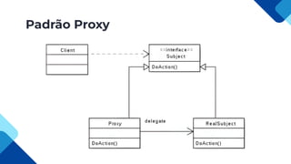 Padrão Proxy
 