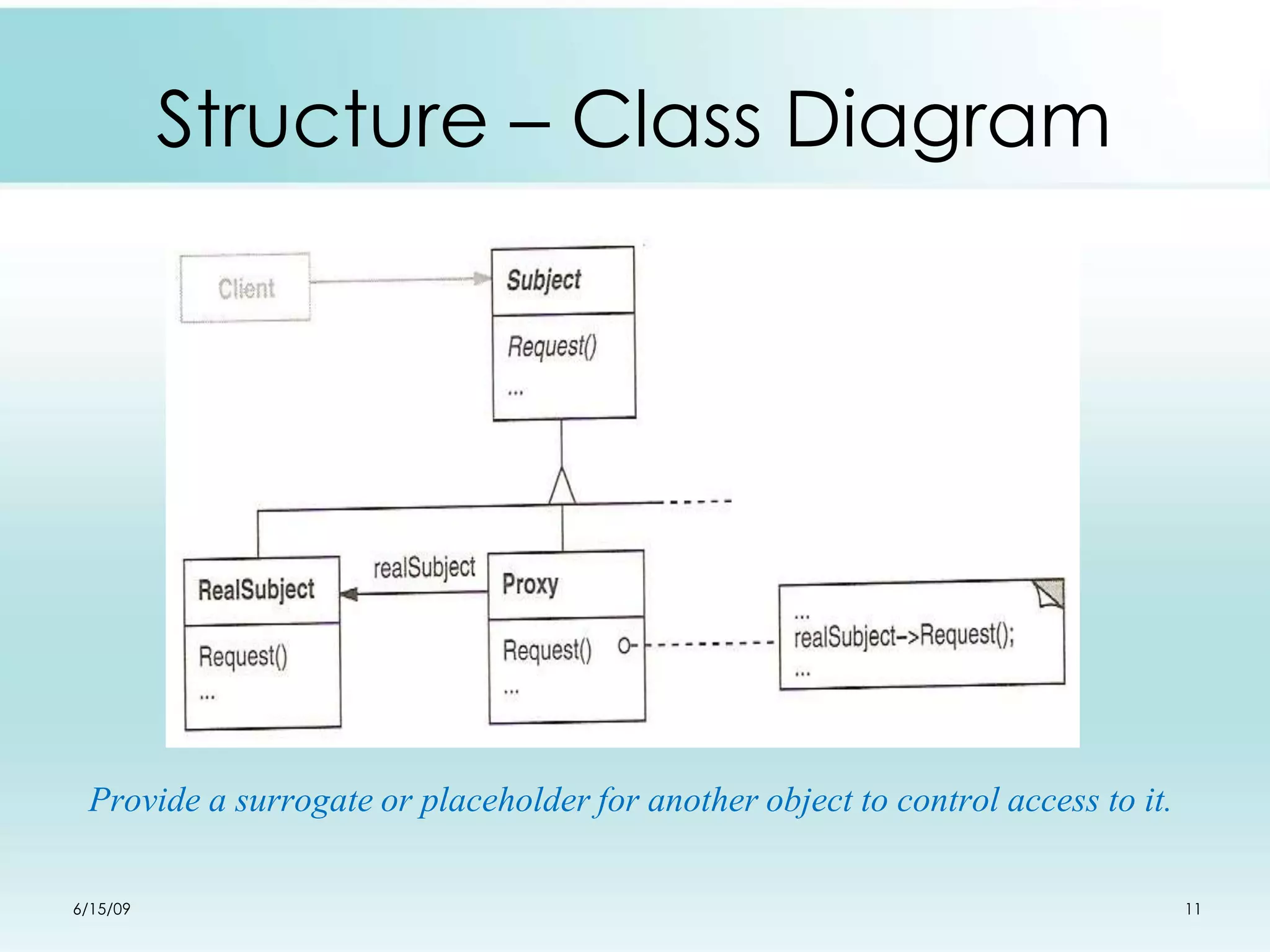 Proxy Design Pattern | PPT