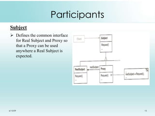 Proxy Design Pattern | PPTX