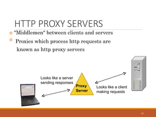 HTTP PROXY SERVERS
15
 "Middlemen" between clients and servers

Proxies which process http requests are
known as http proxy servers
Proxy
Server
Looks like a server
sending responses
Looks like a client
making requests
 