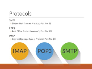 Protocols
SMTP
◦ Simple Mail Transfer Protocol, Port No. 25
POP3
◦ Post Office Protocol version 3, Port No. 110
IMAP
◦ Internet Message Access Protocol, Port No. 143
 
