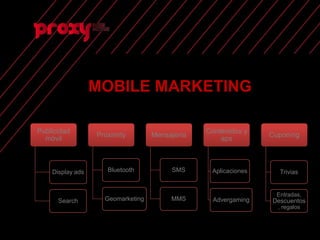 Proxy Mobile