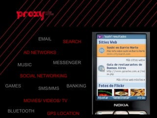 Proxy Mobile