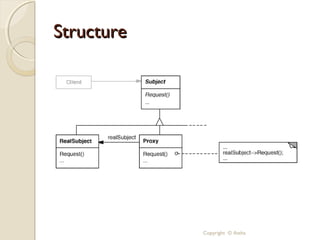 Proxy Design Pattern Ppt Proxy pattern | PPT