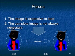13
ForcesForces
1. The image is expensive to load1. The image is expensive to load
2. The complete image is not always2. The complete image is not always
necessarynecessary
2MB 2KB
optimize!
 