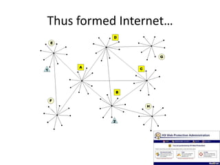 Thus formed Internet…