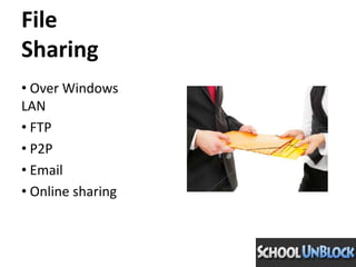 File Sharing Over Windows LAN