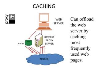 Internet Content Adaptation Protocol (ICAP)ICAP servers are focused on a specific function, for example, add insertion, virus scanning, content translation, language translation, or content filtering.ICAP allows its clients to pass HTTP based (HTML) messages (Content) to ICAP servers for adaptation (content manipulation).