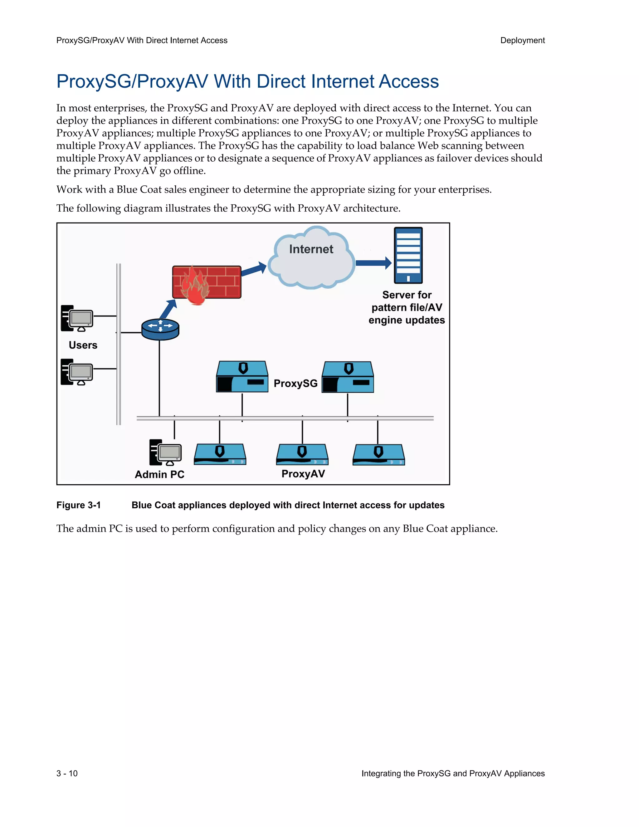 3 - 10 Integrating the ProxySG and ProxyAV Appliances
ProxySG/ProxyAV With Direct Internet Access Deployment
ProxySG/ProxyAV With Direct Internet Access
In most enterprises, the ProxySG and ProxyAV are deployed with direct access to the Internet. You can
deploy the appliances in different combinations: one ProxySG to one ProxyAV; one ProxySG to multiple
ProxyAV appliances; multiple ProxySG appliances to one ProxyAV; or multiple ProxySG appliances to
multiple ProxyAV appliances. The ProxySG has the capability to load balance Web scanning between
multiple ProxyAV appliances or to designate a sequence of ProxyAV appliances as failover devices should
the primary ProxyAV go offline.
Work with a Blue Coat sales engineer to determine the appropriate sizing for your enterprises.
The following diagram illustrates the ProxySG with ProxyAV architecture.
Figure 3-1 Blue Coat appliances deployed with direct Internet access for updates
The admin PC is used to perform configuration and policy changes on any Blue Coat appliance.
 