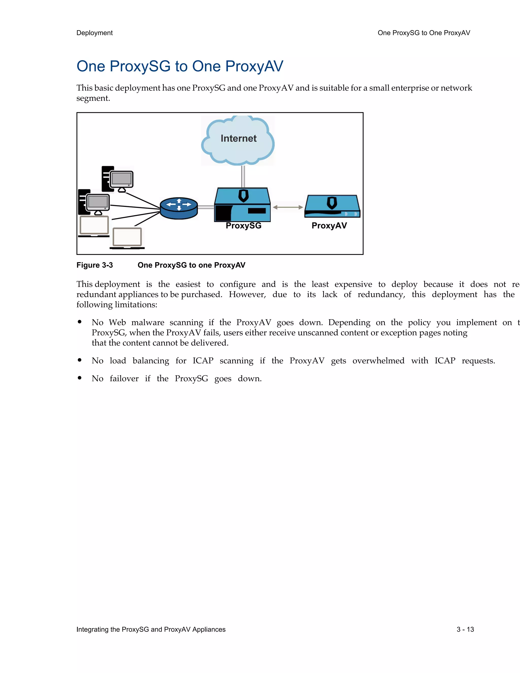 Integrating the ProxySG and ProxyAV Appliances 3 - 13
Deployment One ProxySG to One ProxyAV
One ProxySG to One ProxyAV
This basic deployment has one ProxySG and one ProxyAV and is suitable for a small enterprise or network
segment.
Figure 3-3 One ProxySG to one ProxyAV
This deployment is the easiest to configure and is the least expensive to deploy because it does not req
redundant appliances to be purchased. However, due to its lack of redundancy, this deployment has the
following limitations:
• No Web malware scanning if the ProxyAV goes down. Depending on the policy you implement on t
ProxySG, when the ProxyAV fails, users either receive unscanned content or exception pages noting
that the content cannot be delivered.
• No load balancing for ICAP scanning if the ProxyAV gets overwhelmed with ICAP requests.
• No failover if the ProxySG goes down.
 