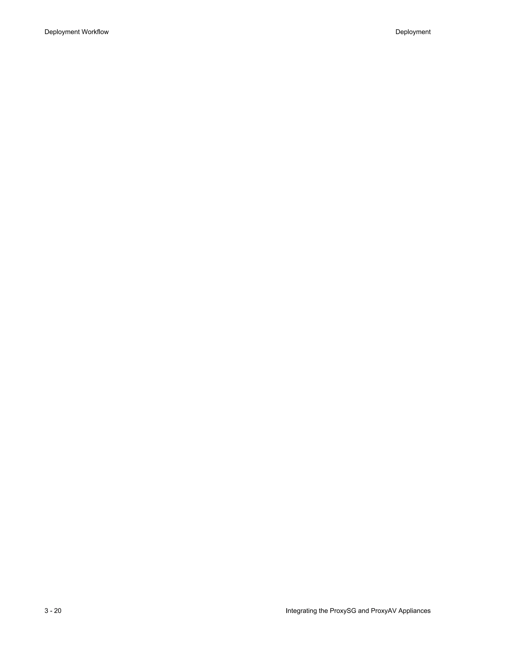 3 - 20 Integrating the ProxySG and ProxyAV Appliances
Deployment Workflow Deployment
 