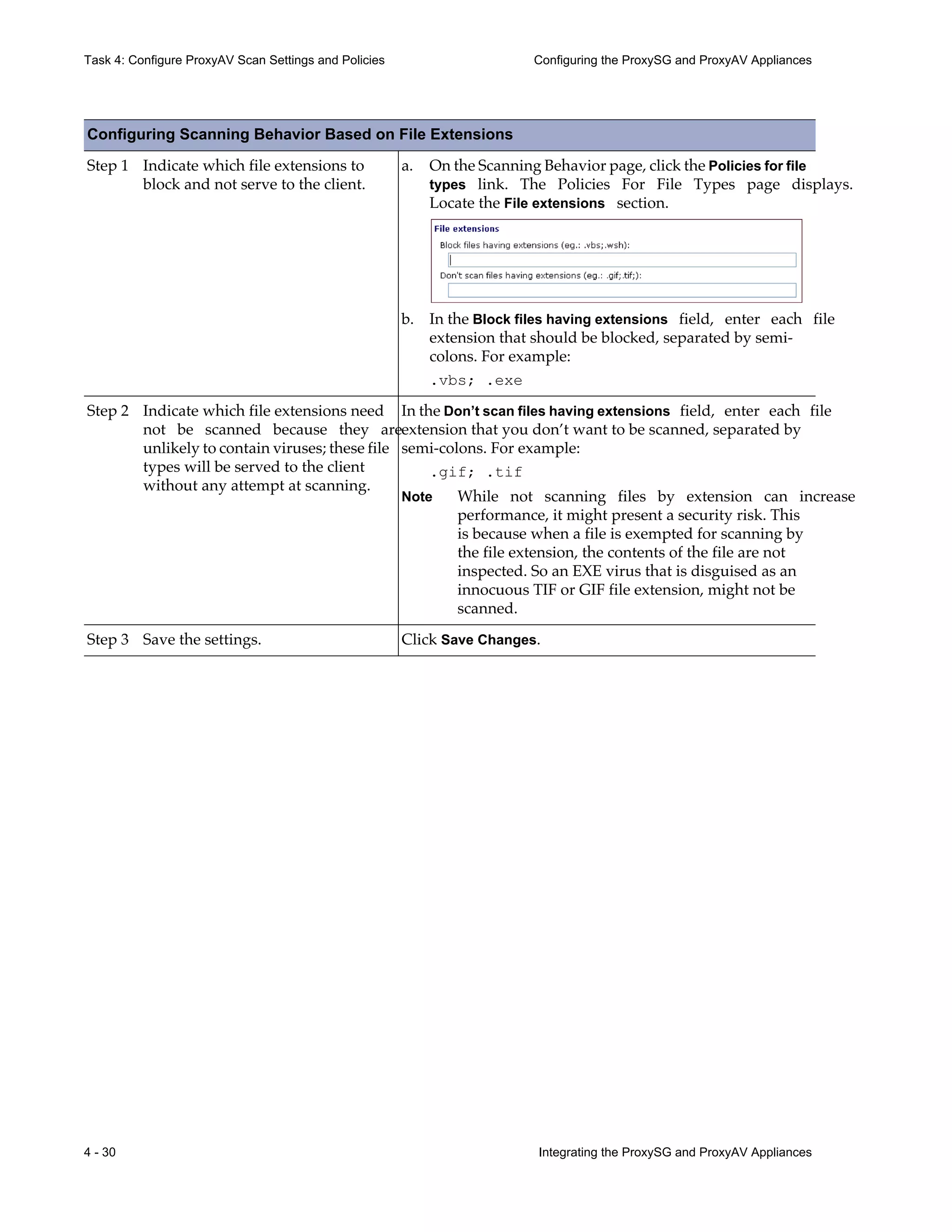 Configuring Scanning Behavior Based on File Extensions
Step 1 Indicate which file extensions to
block and not serve to the client.
Step 2 Indicate which file extensions need
not be scanned because they are
unlikely to contain viruses; these file
types will be served to the client
without any attempt at scanning.
In the Don’t scan files having extensions field, enter each file
extension that you don’t want to be scanned, separated by
semi-colons. For example:
Note While not scanning files by extension can increase
performance, it might present a security risk. This
is because when a file is exempted for scanning by
the file extension, the contents of the file are not
inspected. So an EXE virus that is disguised as an
innocuous TIF or GIF file extension, might not be
scanned.
Step 3 Save the settings. Click Save Changes.
4 - 30 Integrating the ProxySG and ProxyAV Appliances
Task 4: Configure ProxyAV Scan Settings and Policies Configuring the ProxySG and ProxyAV Appliances
a. On the Scanning Behavior page, click the Policies for file
types link. The Policies For File Types page displays.
Locate the File extensions section.
b. In the Block files having extensions field, enter each file
extension that should be blocked, separated by semi-
colons. For example:
.vbs; .exe
.gif; .tif
 
