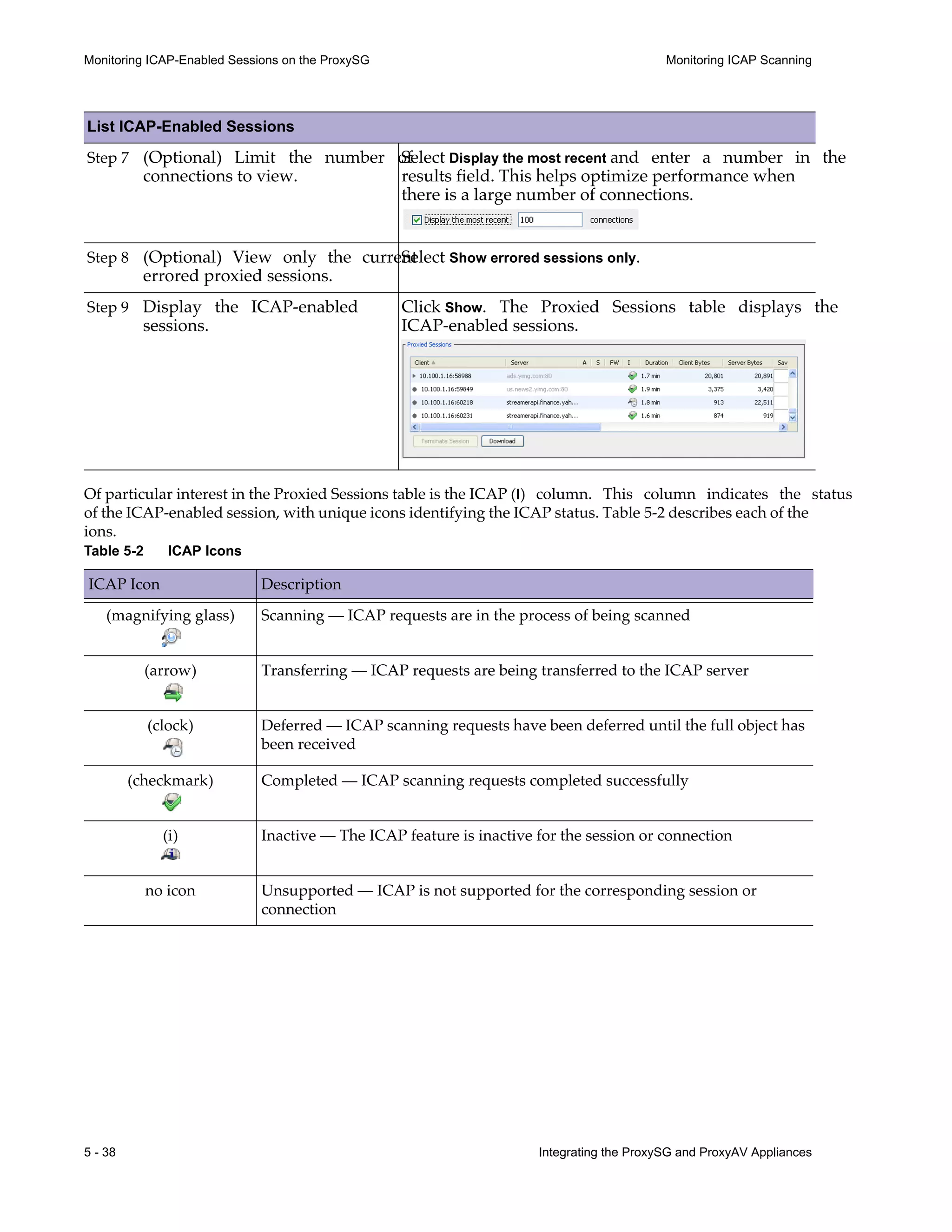 5 - 38 Integrating the ProxySG and ProxyAV Appliances
Monitoring ICAP-Enabled Sessions on the ProxySG Monitoring ICAP Scanning
Of particular interest in the Proxied Sessions table is the ICAP (I) column. This column indicates the status
of the ICAP-enabled session, with unique icons identifying the ICAP status. Table 5-2 describes each of the
ions.
Table 5-2 ICAP Icons
ICAP Icon Description
(magnifying glass) Scanning — ICAP requests are in the process of being scanned
(arrow)
(clock) Deferred — ICAP scanning requests have been deferred until the full object has
been received
(checkmark) Completed — ICAP scanning requests completed successfully
(i) Inactive — The ICAP feature is inactive for the session or connection
no icon Unsupported — ICAP is not supported for the corresponding session or
connection
Step 7 (Optional) Limit the number of
connections to view.
Select Display the most recent and enter a number in the
results field. This helps optimize performance when
there is a large number of connections.
Step 8 (Optional) View only the current
errored proxied sessions.
Select Show errored sessions only.
Step 9 Display the ICAP-enabled
sessions.
Click Show. The Proxied Sessions table displays the
ICAP-enabled sessions.
Transferring — ICAP requests are being transferred to the ICAP server
List ICAP-Enabled Sessions
 