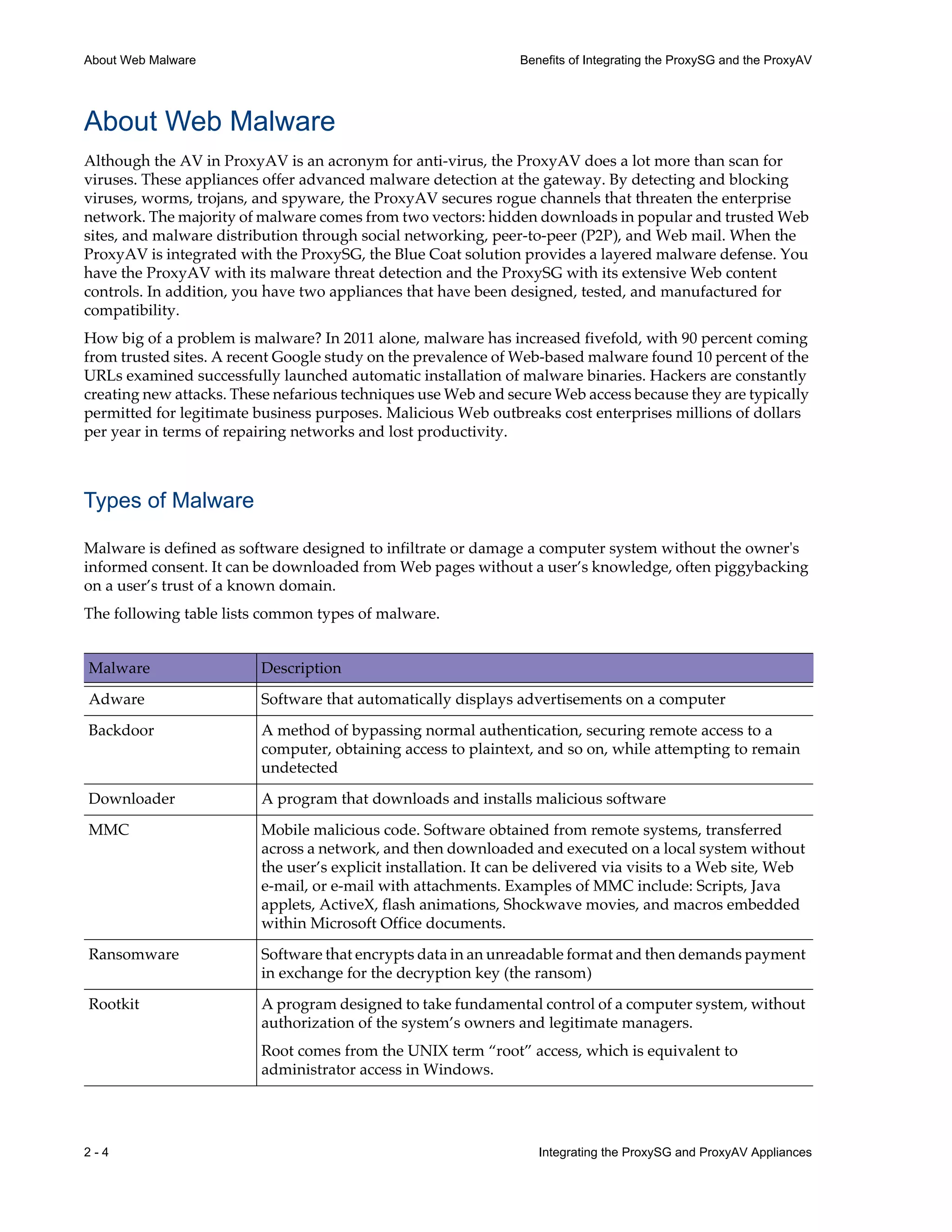 2 - 4 Integrating the ProxySG and ProxyAV Appliances
About Web Malware Benefits of Integrating the ProxySG and the ProxyAV
About Web Malware
Although the AV in ProxyAV is an acronym for anti-virus, the ProxyAV does a lot more than scan for
viruses. These appliances offer advanced malware detection at the gateway. By detecting and blocking
viruses, worms, trojans, and spyware, the ProxyAV secures rogue channels that threaten the enterprise
network. The majority of malware comes from two vectors: hidden downloads in popular and trusted Web
sites, and malware distribution through social networking, peer-to-peer (P2P), and Web mail. When the
ProxyAV is integrated with the ProxySG, the Blue Coat solution provides a layered malware defense. You
have the ProxyAV with its malware threat detection and the ProxySG with its extensive Web content
controls. In addition, you have two appliances that have been designed, tested, and manufactured for
compatibility.
How big of a problem is malware? In 2011 alone, malware has increased fivefold, with 90 percent coming
from trusted sites. A recent Google study on the prevalence of Web-based malware found 10 percent of the
URLs examined successfully launched automatic installation of malware binaries. Hackers are constantly
creating new attacks. These nefarious techniques use Web and secure Web access because they are typically
permitted for legitimate business purposes. Malicious Web outbreaks cost enterprises millions of dollars
per year in terms of repairing networks and lost productivity.
Types of Malware
Malware is defined as software designed to infiltrate or damage a computer system without the owner's
informed consent. It can be downloaded from Web pages without a user’s knowledge, often piggybacking
on a user’s trust of a known domain.
The following table lists common types of malware.
Malware Description
Adware Software that automatically displays advertisements on a computer
Backdoor A method of bypassing normal authentication, securing remote access to a
computer, obtaining access to plaintext, and so on, while attempting to remain
undetected
Downloader A program that downloads and installs malicious software
MMC Mobile malicious code. Software obtained from remote systems, transferred
across a network, and then downloaded and executed on a local system without
the user’s explicit installation. It can be delivered via visits to a Web site, Web
e-mail, or e-mail with attachments. Examples of MMC include: Scripts, Java
applets, ActiveX, flash animations, Shockwave movies, and macros embedded
within Microsoft Office documents.
Ransomware Software that encrypts data in an unreadable format and then demands payment
in exchange for the decryption key (the ransom)
Rootkit A program designed to take fundamental control of a computer system, without
authorization of the system’s owners and legitimate managers.
Root comes from the UNIX term “root” access, which is equivalent to
administrator access in Windows.
 