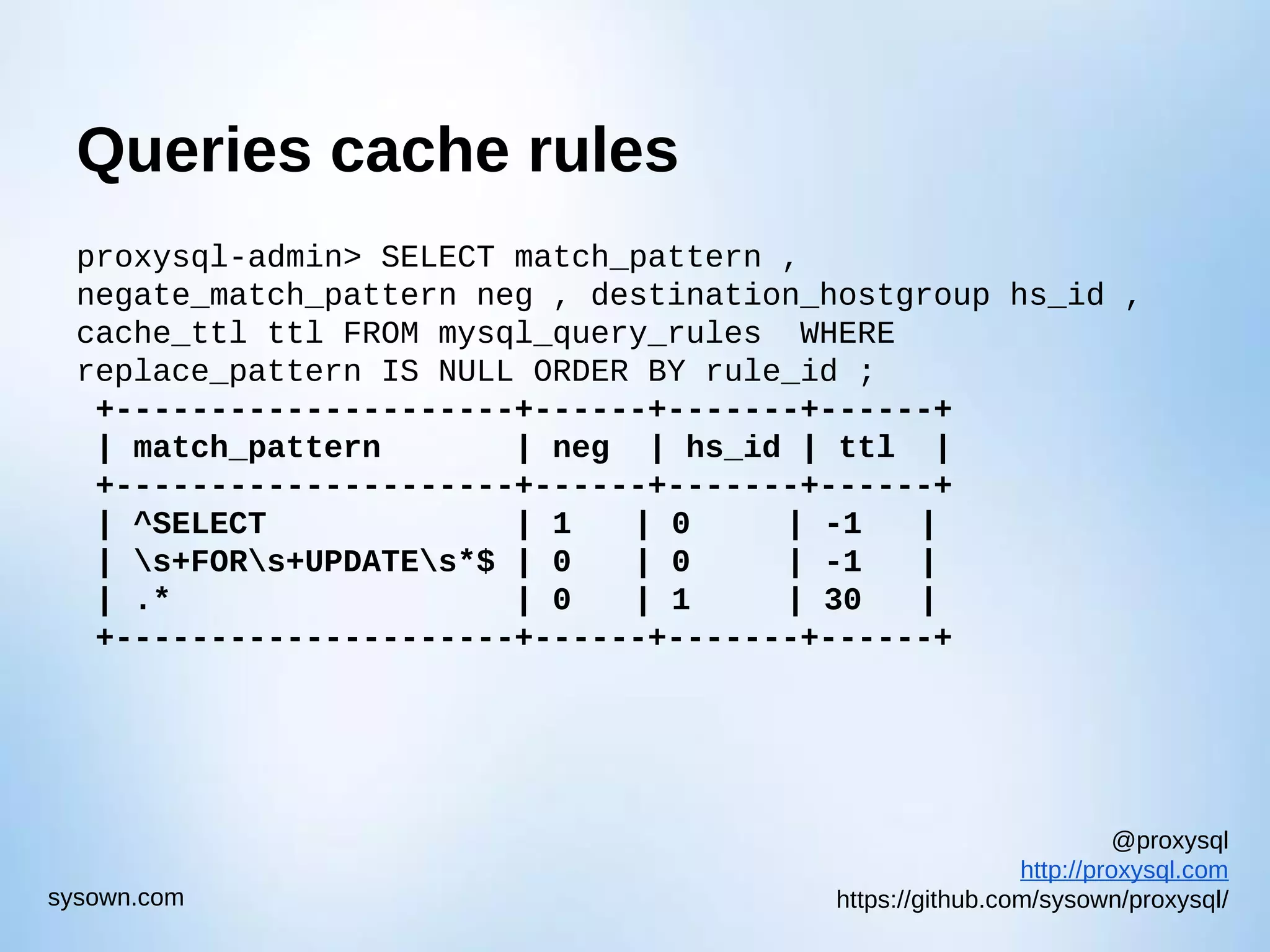 @proxysql http://proxysql.com https://github.com/sysown/proxysql/sysown.com Queries cache rules proxysql-admin> SELECT match_pattern , negate_match_pattern neg , destination_hostgroup hs_id , cache_ttl ttl FROM mysql_query_rules WHERE replace_pattern IS NULL ORDER BY rule_id ; +---------------------+------+-------+------+ | match_pattern | neg | hs_id | ttl | +---------------------+------+-------+------+ | ^SELECT | 1 | 0 | -1 | | s+FORs+UPDATEs*$ | 0 | 0 | -1 | | .* | 0 | 1 | 30 | +---------------------+------+-------+------+ 