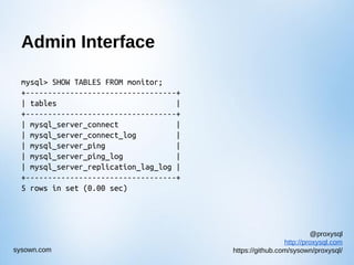 @proxysql
http://proxysql.com
https://github.com/sysown/proxysql/sysown.com
Admin Interface
mysql> SHOW TABLES FROM monitor;
+----------------------------------+
| tables |
+----------------------------------+
| mysql_server_connect |
| mysql_server_connect_log |
| mysql_server_ping |
| mysql_server_ping_log |
| mysql_server_replication_lag_log |
+----------------------------------+
5 rows in set (0.00 sec)
 