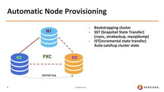 Proxy SQL 2.0 with PXC | PDF