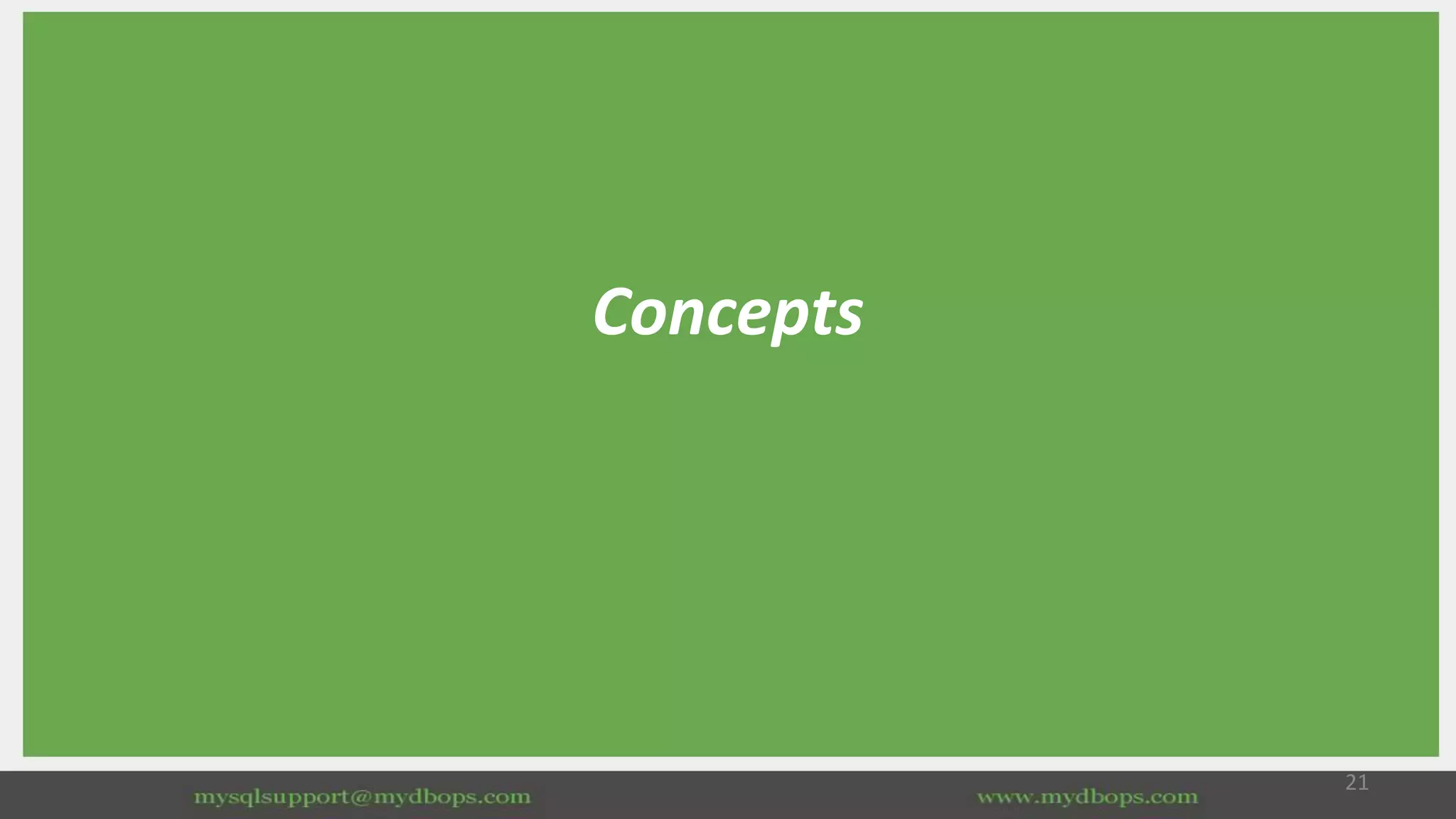 Concepts
21
 