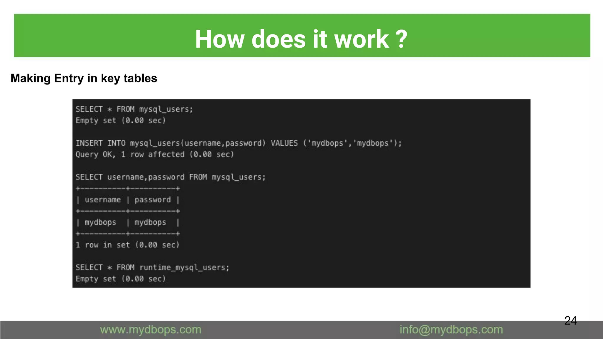 Making Entry in key tables
How does it work ?
24
 