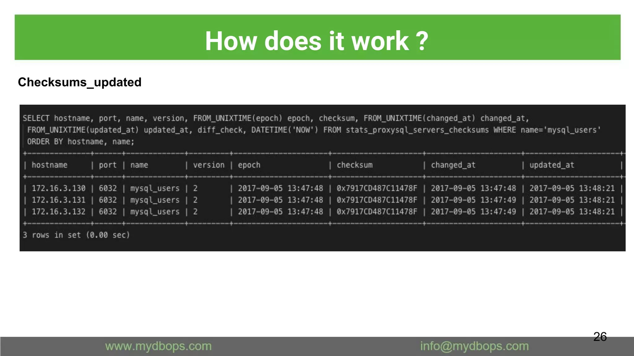 Checksums_updated
How does it work ?
26
 