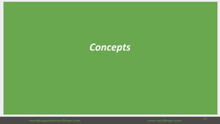 Concepts
21
 