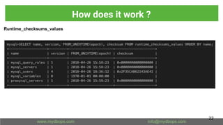 Runtime_checksums_values
How does it work ?
22
 