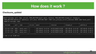 Checksums_updated
How does it work ?
26
 