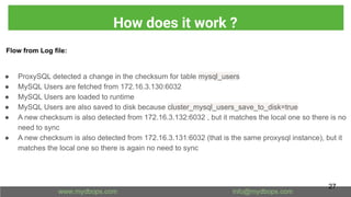 Flow from Log file:
● ProxySQL detected a change in the checksum for table mysql_users
● MySQL Users are fetched from 172.16.3.130:6032
● MySQL Users are loaded to runtime
● MySQL Users are also saved to disk because cluster_mysql_users_save_to_disk=true
● A new checksum is also detected from 172.16.3.132:6032 , but it matches the local one so there is no
need to sync
● A new checksum is also detected from 172.16.3.131:6032 (that is the same proxysql instance), but it
matches the local one so there is again no need to sync
How does it work ?
27
 