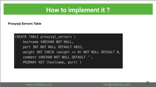 Proxysql Servers Table
How to implement it ?
31
 
