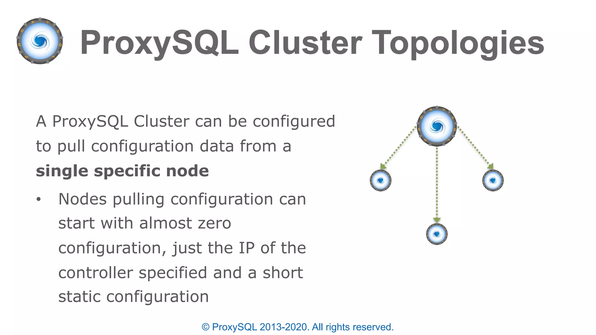 © ProxySQL 2013-2020. All rights reserved.
A ProxySQL Cluster can be configured
to pull configuration data from a
single specific node
• Nodes pulling configuration can
start with almost zero
configuration, just the IP of the
controller specified and a short
static configuration
 