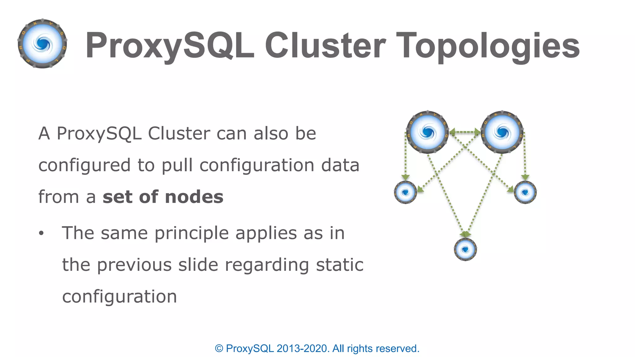 © ProxySQL 2013-2020. All rights reserved.
A ProxySQL Cluster can also be
configured to pull configuration data
from a set of nodes
• The same principle applies as in
the previous slide regarding static
configuration
 