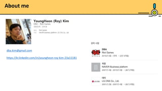 22
dba.kim@gmail.com
https://kr.linkedin.com/in/youngheon-roy-kim-23a11181
About me
 