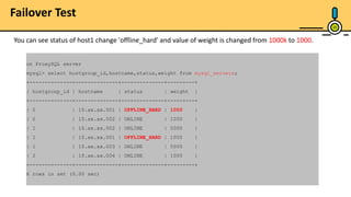 25
on ProxySQL server
mysql> select hostgroup_id,hostname,status,weight from mysql_servers;
+--------------+--------------+--------------+---------+
| hostgroup_id | hostname | status | weight |
+--------------+--------------+--------------+---------+
| 0 | 10.xx.xx.001 | OFFLINE_HARD | 1000 |
| 0 | 10.xx.xx.002 | ONLINE | 1000 |
| 1 | 10.xx.xx.002 | ONLINE | 5000 |
| 1 | 10.xx.xx.001 | OFFLINE_HARD | 1000 |
| 1 | 10.xx.xx.003 | ONLINE | 5000 |
| 2 | 10.xx.xx.004 | ONLINE | 1000 |
+--------------+--------------+--------------+---------+
6 rows in set (0.00 sec)
You can see status of host1 change 'offline_hard' and value of weight is changed from 1000k to 1000.
Failover Test
 