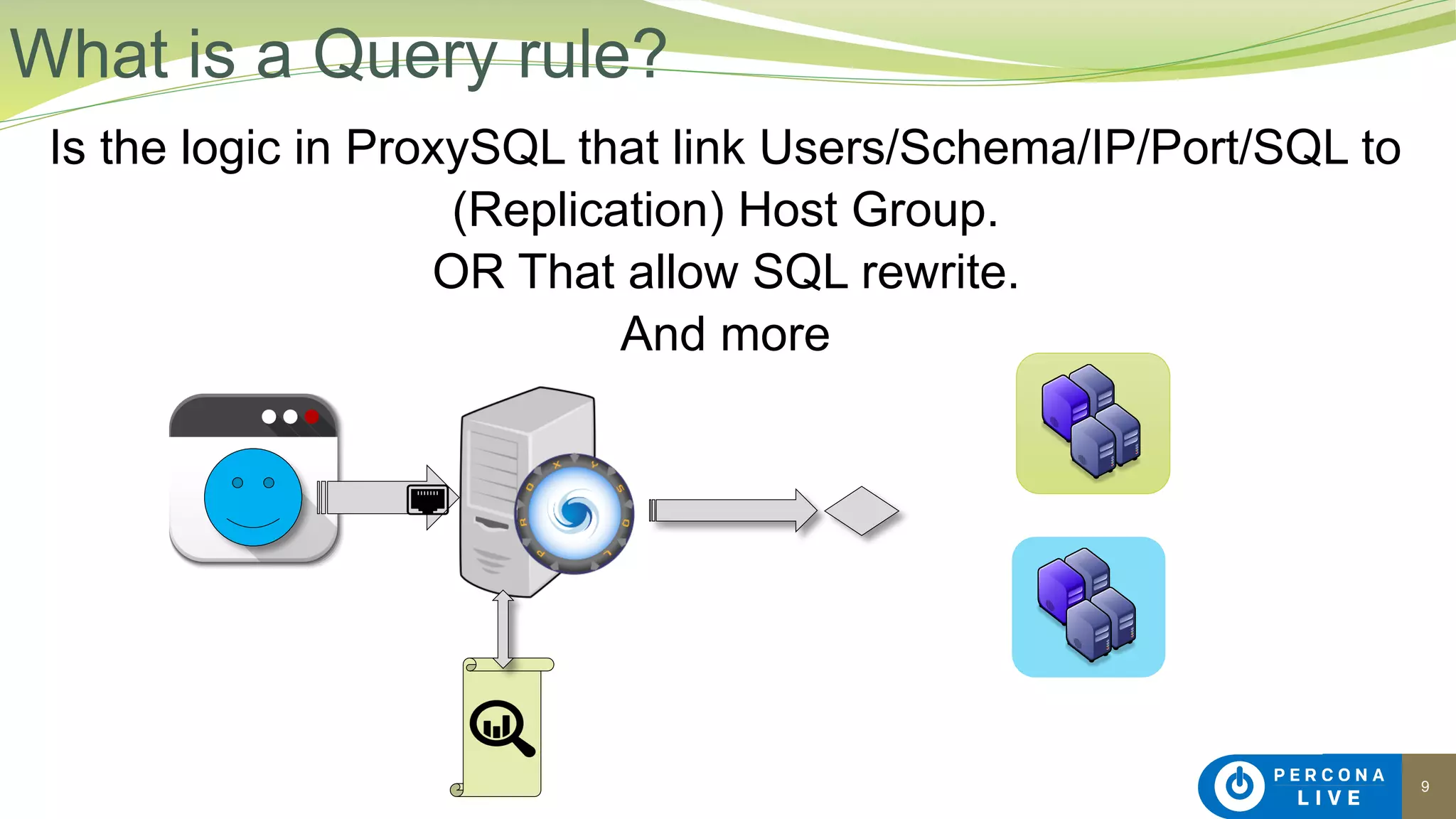 9
Is the logic in ProxySQL that link Users/Schema/IP/Port/SQL to
(Replication) Host Group.
OR That allow SQL rewrite.
And more
What is a Query rule?
 