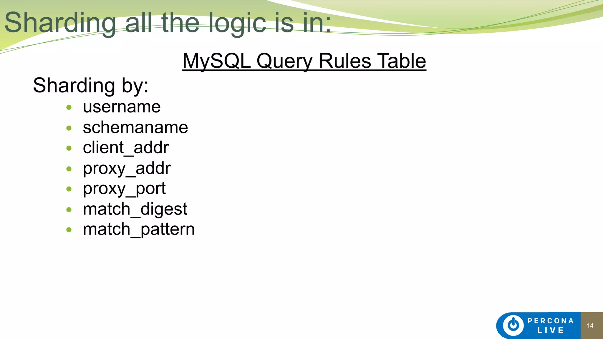 14
MySQL Query Rules Table
Sharding by:
● username
● schemaname
● client_addr
● proxy_addr
● proxy_port
● match_digest
● match_pattern
Sharding all the logic is in:
 