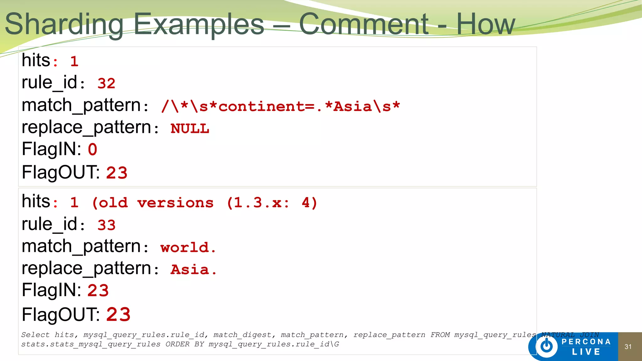 31
Sharding Examples – Comment - How
hits: 1
rule_id: 32
match_pattern: /*s*continent=.*Asias*
replace_pattern: NULL
FlagIN: 0
FlagOUT: 23
hits: 1 (old versions (1.3.x: 4)
rule_id: 33
match_pattern: world.
replace_pattern: Asia.
FlagIN: 23
FlagOUT: 23
Select hits, mysql_query_rules.rule_id, match_digest, match_pattern, replace_pattern FROM mysql_query_rules NATURAL JOIN
stats.stats_mysql_query_rules ORDER BY mysql_query_rules.rule_idG
 