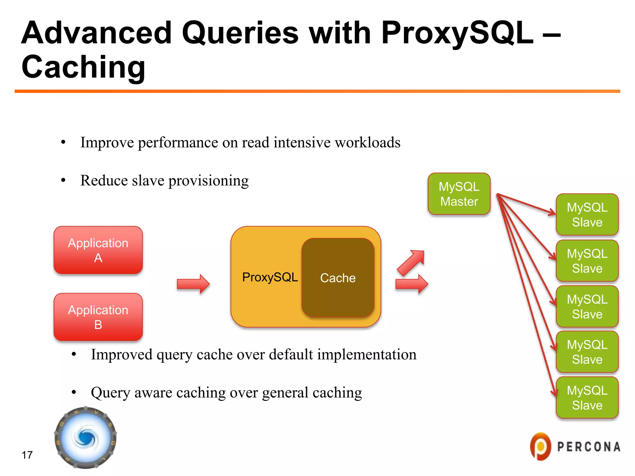 17
Advanced Queries with ProxySQL –
Caching
• Improve performance on read intensive workloads
• Reduce slave provisioning
Application
A
ProxySQL
• Improved query cache over default implementation
• Query aware caching over general caching
Application
B
MySQL
Master
MySQL
Slave
MySQL
Slave
MySQL
Slave
Cache
MySQL
Slave
MySQL
Slave
 