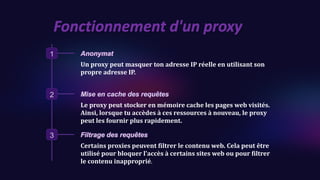 Présentation PowerPoint point de la configuration proxy squid.pdf
