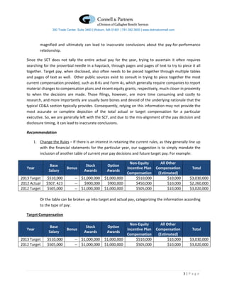 Proxy table changes 021513 | PDF