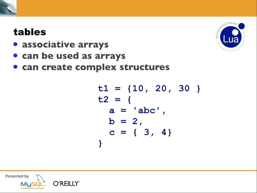tables • associative arrays