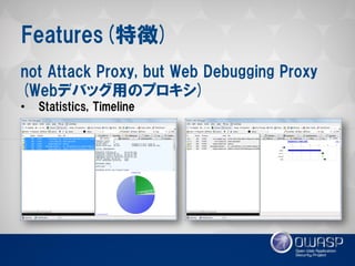 Features(特徴) 
not Attack Proxy, but Web Debugging Proxy (Webデバッグ用のプロキシ) 
•Statistics, Timeline  