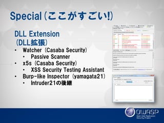 Special(ここがすごい!) 
DLL Extension (DLL拡張) 
•Watcher (Casaba Security) 
•Passive Scanner 
•x5s (Casaba Security) 
•XSS Security Testing Assistant 
•Burp-like Inspector (yamagata21) 
•Intruder21の後継  