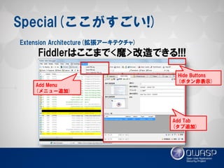 Special(ここがすごい!) 
Extension Architecture(拡張アーキテクチャ) 
Fiddlerはここまで<魔>改造できる!!! 
Add Menu (メニュー追加) 
Add Tab 
(タブ追加) 
Hide Buttons (ボタン非表示)  