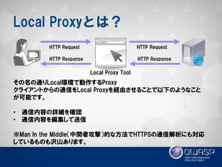 Local Proxyとは？ 
HTTP Response 
HTTP Request HTTP Request 
Local Proxy Tool 
HTTP Response 
その名の通りLocal環境で動作するProxy 
クライアントからの通信をLocal Proxyを経由させることで以下のようなこと 
が可能です。 
• 通信内容の詳細を確認 
• 通信内容を編集して送信 
※Man In the Middle（中間者攻撃）的な方法でHTTPSの通信解析にも対応 
しているものも沢山あります。 
 