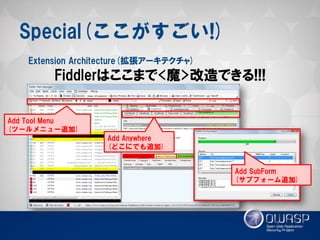 Special(ここがすごい!) 
Extension Architecture(拡張アーキテクチャ) 
Fiddlerはここまで<魔>改造できる!!! 
Add Tool Menu (ツールメニュー追加) 
Add Anywhere 
(どこにでも追加) 
Add SubForm (サブフォーム追加)  