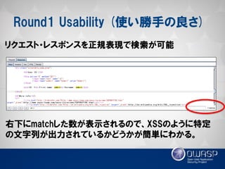 Round1 Usability (使い勝手の良さ) 
リクエスト・レスポンスを正規表現で検索が可能 
右下にmatchした数が表示されるので、XSSのように特定 の文字列が出力されているかどうかが簡単にわかる。  